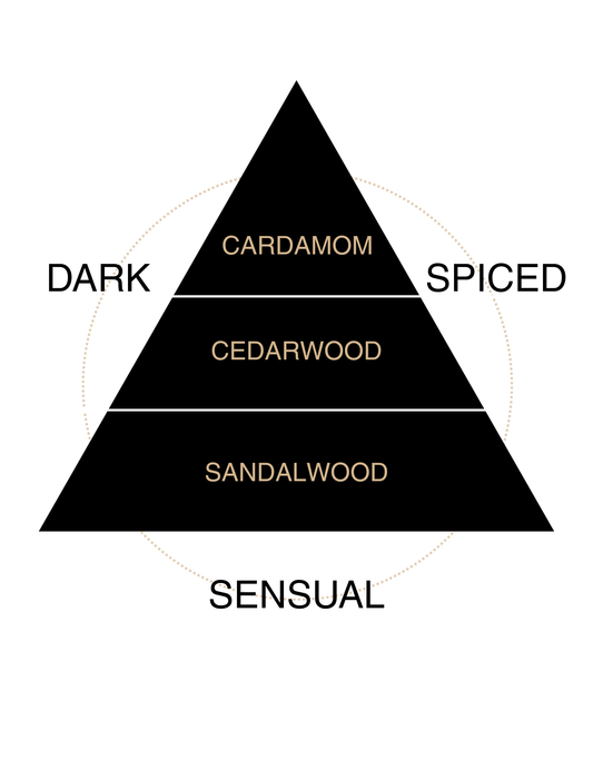 Darkwood Dusk Liquid Butter Refill