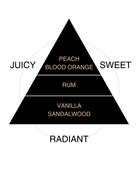 Peach Orbit Liquid Butter Refill