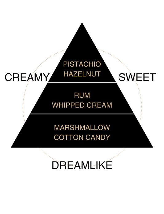 Pistachio Moon Liquid Butter Refill