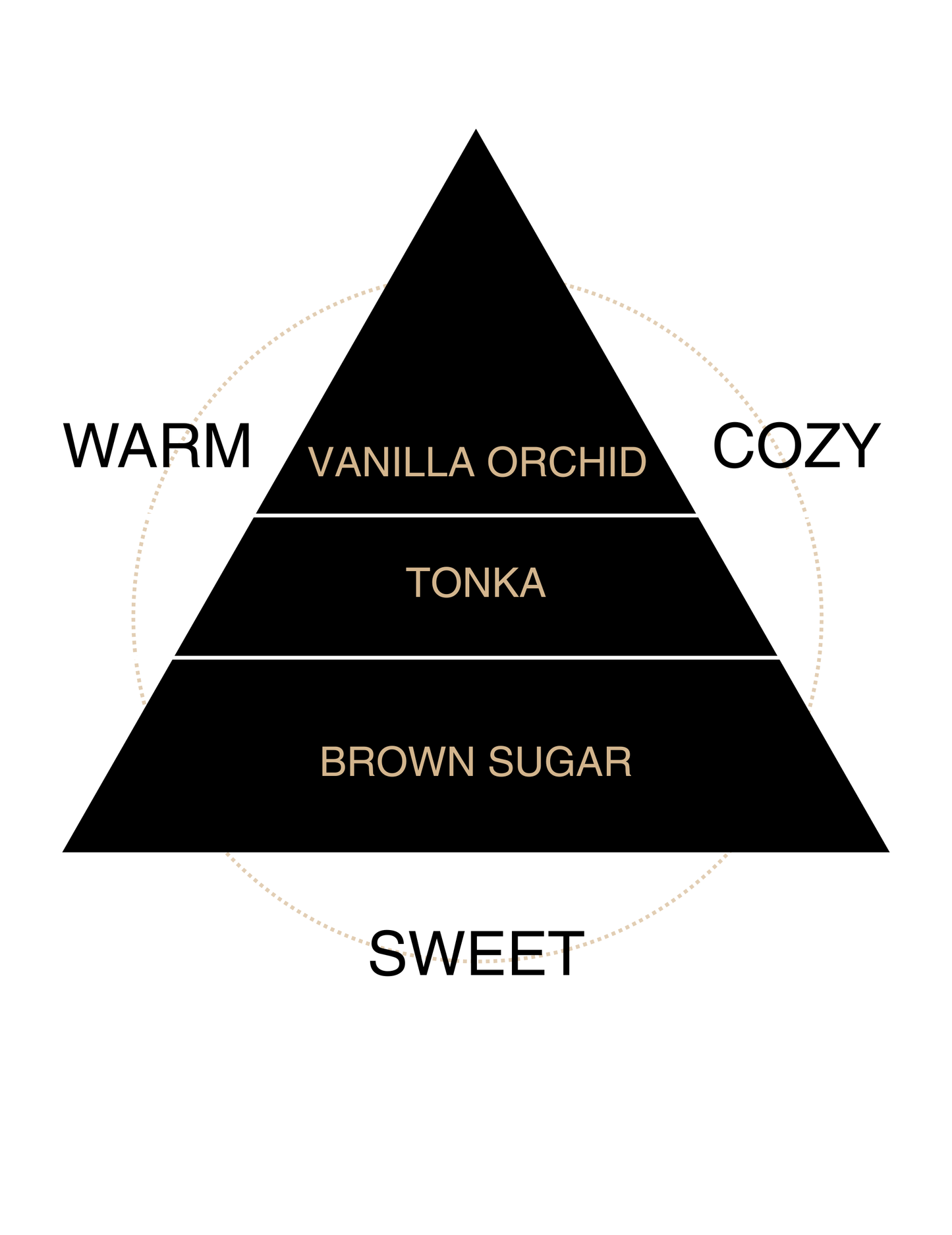 Vanilla Beam Liquid Butter