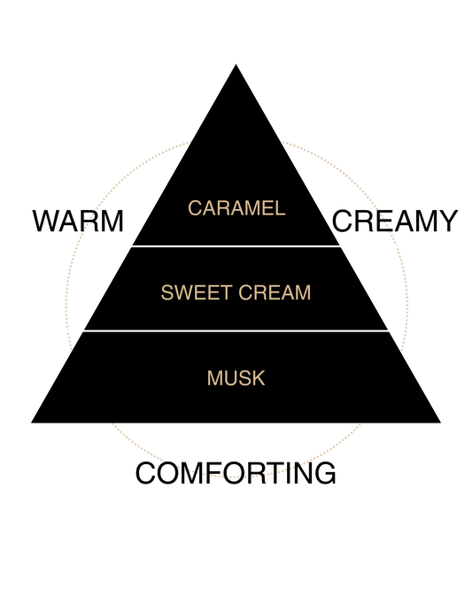 Caramel Cosmos Liquid Butter Refill