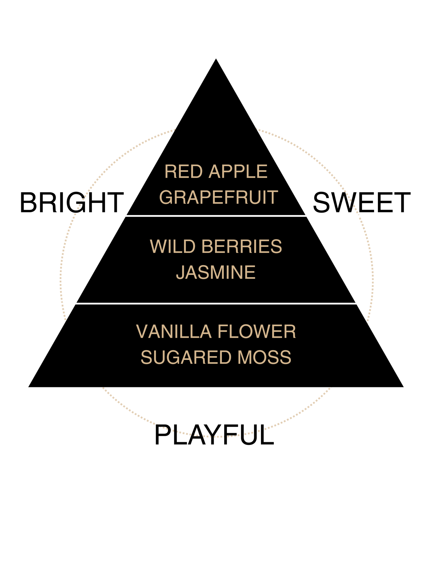 Apple Eclipse Liquid Butter