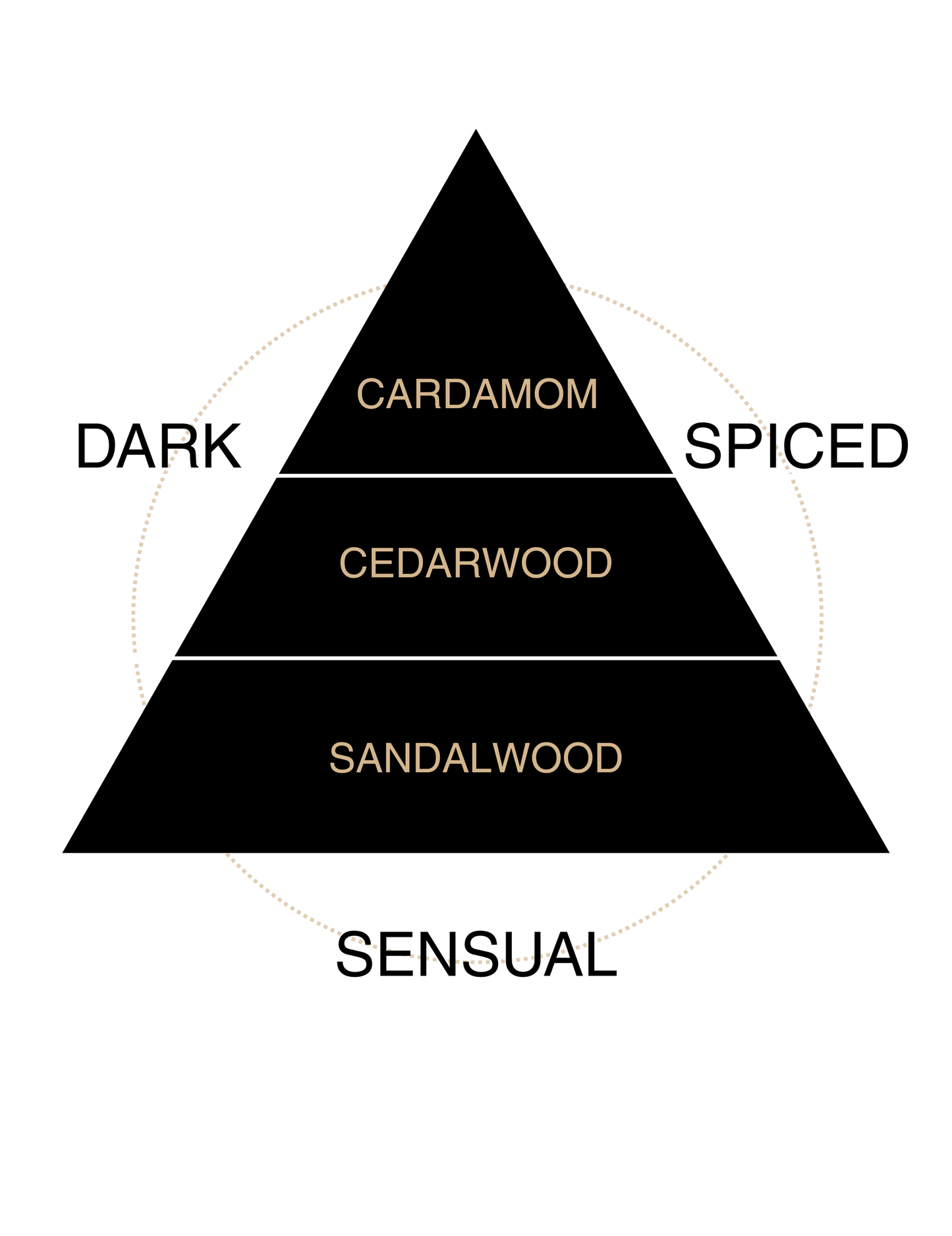 Darkwood Dusk Liquid Butter