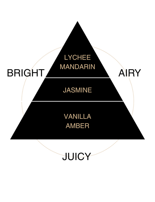 Lunar Lychee Liquid Butter Refill