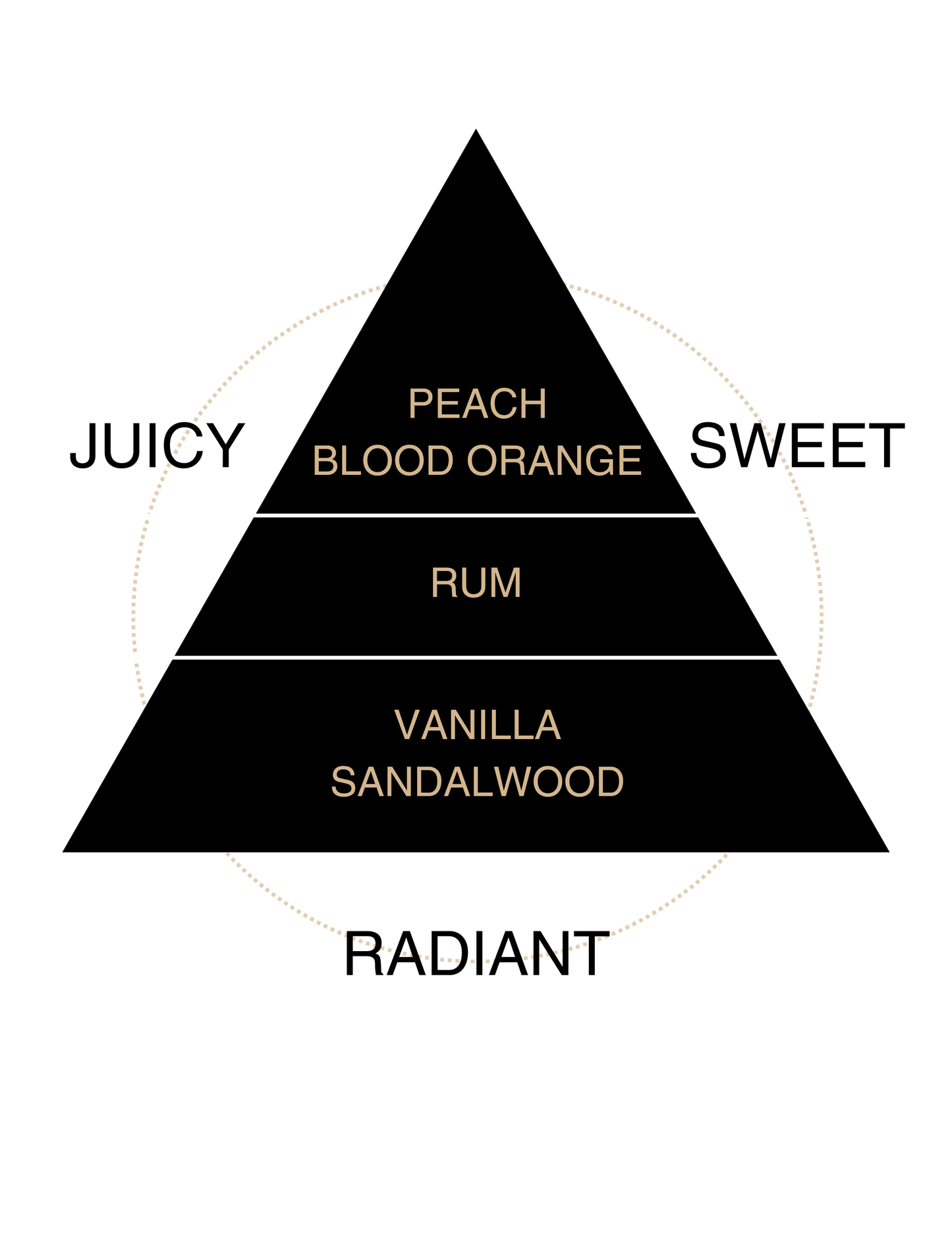 Peach Orbit Liquid Butter