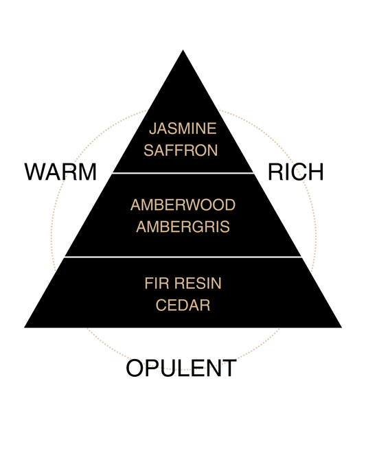 Scarlet Ember Liquid Butter Refill
